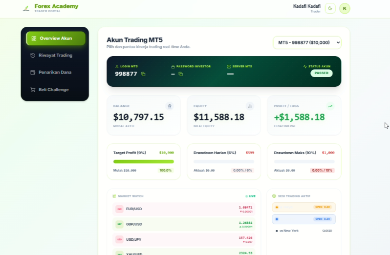 PropFirmAcademyForex Preview